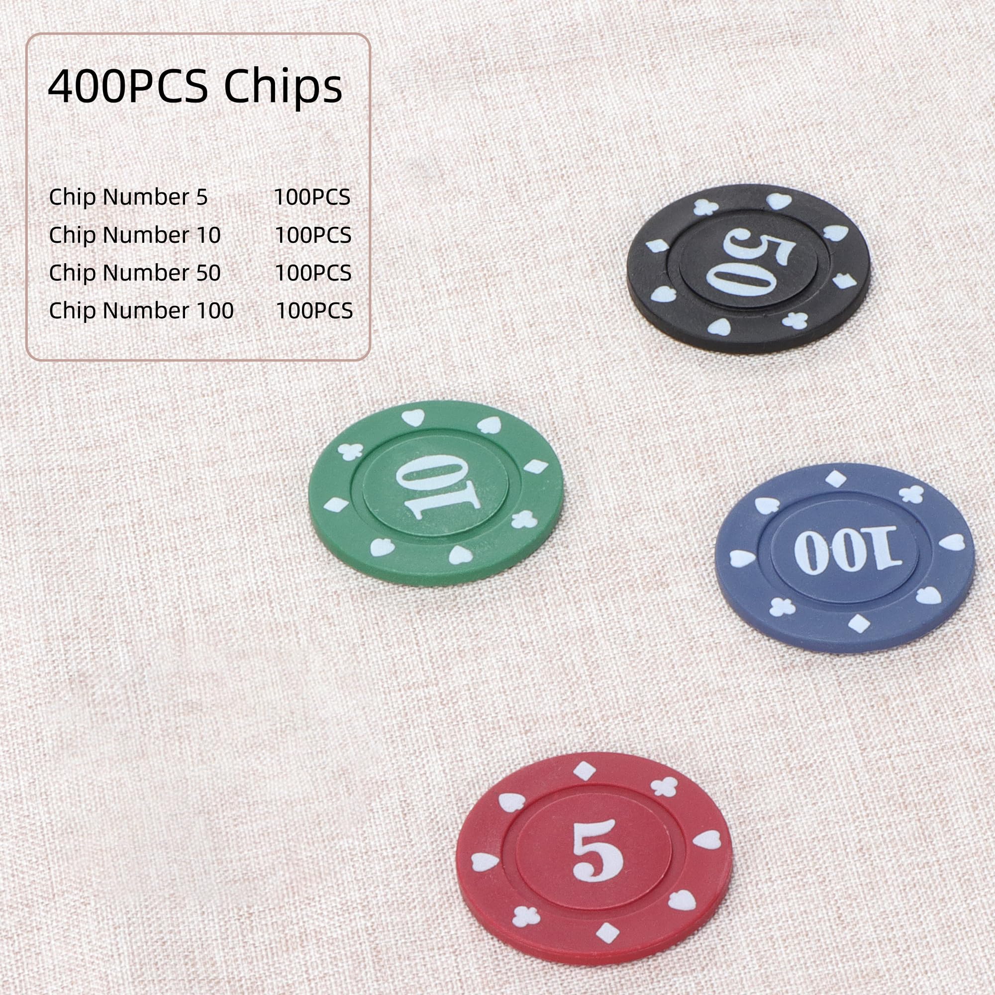 Poker☆ fake です Amazon.com: FAKE ACES Poker Chip Set-300 Clay Poker Chips with